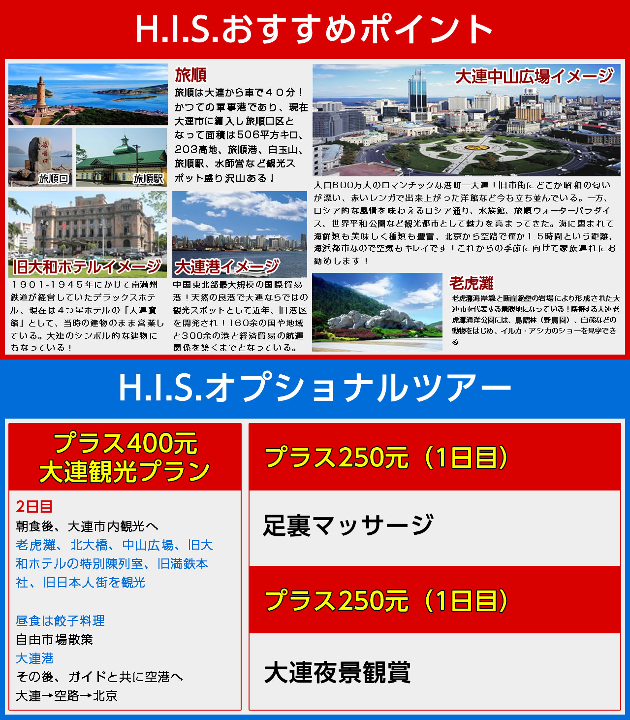 H.I.S.オリジナルオススメオプショナル